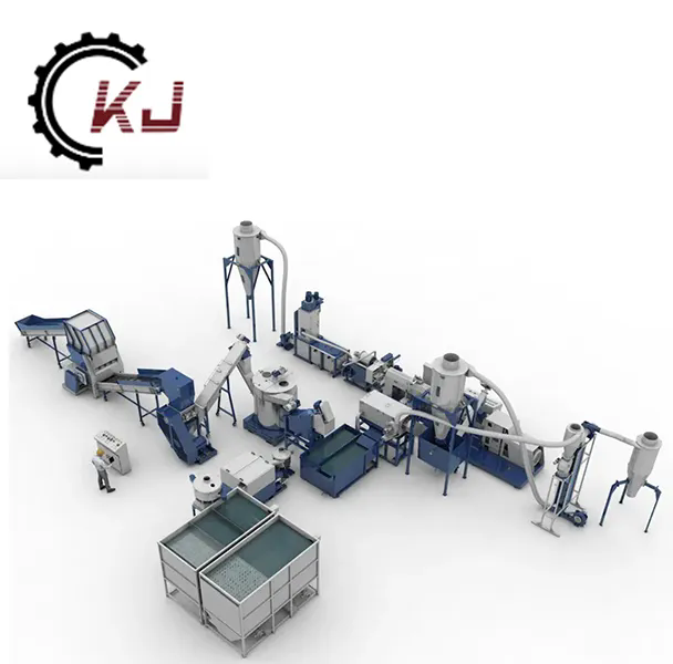 PET Bottle Recycling Machine Line: Transforming Waste into Resources