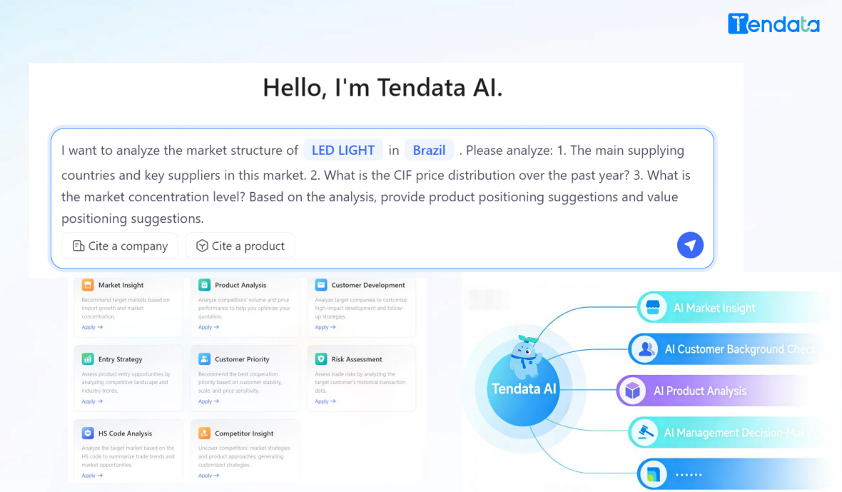 Global Import-Export Data Platform: Unlocking Worldwide Trade Insights for Better Business Decisions