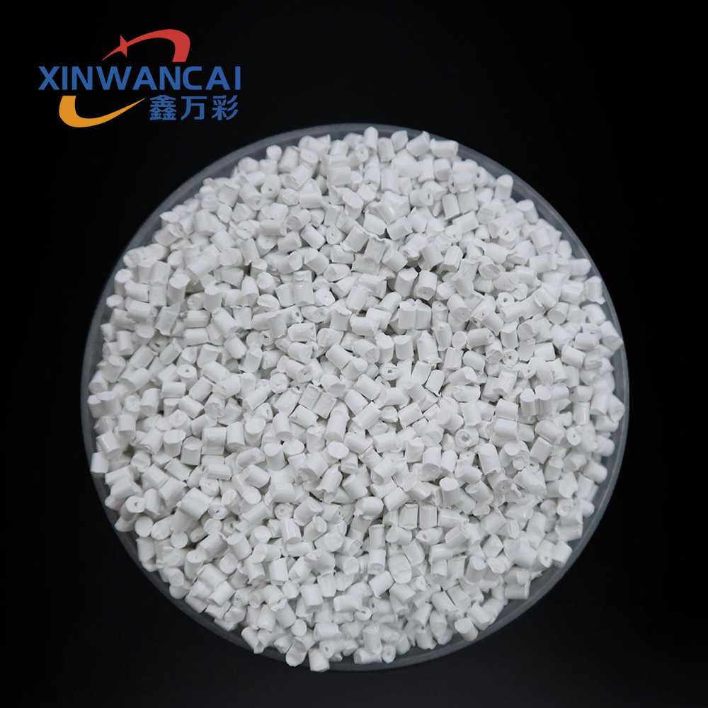 CPP Film Masterbatch Ranking Leading Masterbatches for Cast Polypropylene Film Production