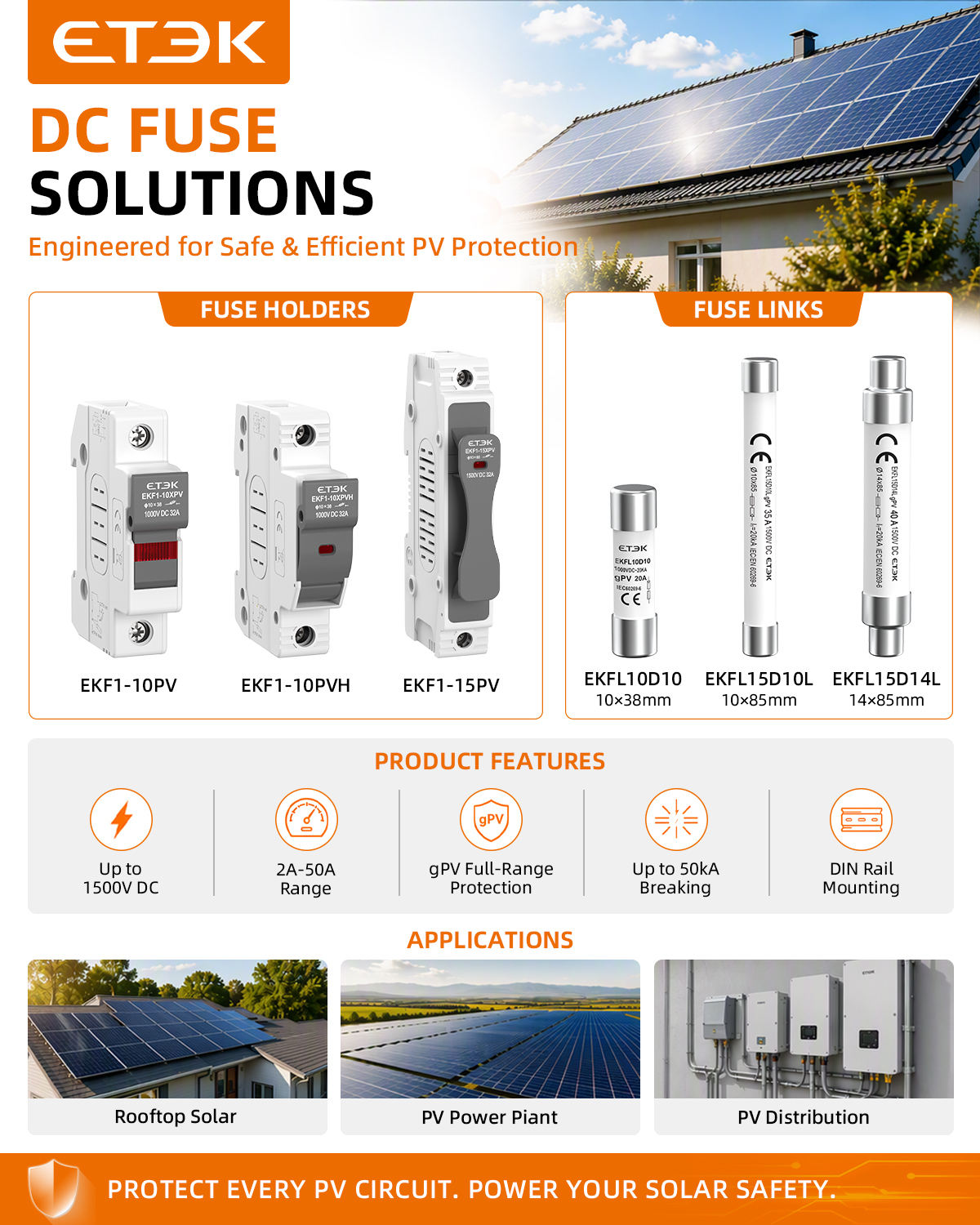 DC Fuse Manufacturer Best Practices for Ensuring Safe and Reliable Power Distribution
